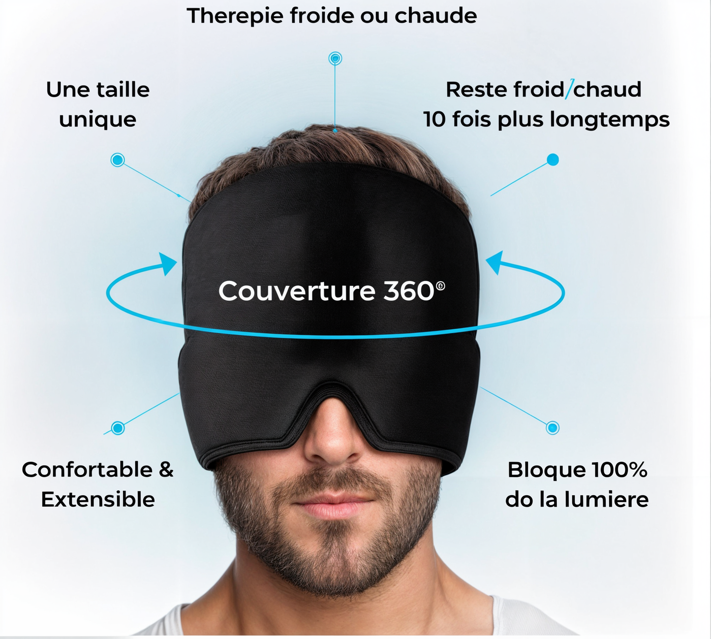 Masque relaxant chaud / froid  pour stopper les migraines